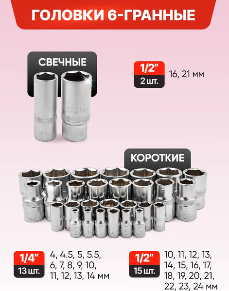 Изображение товара Универсальный набор инструментов ForceKraft FK LIGHT-41151-5 (63017)