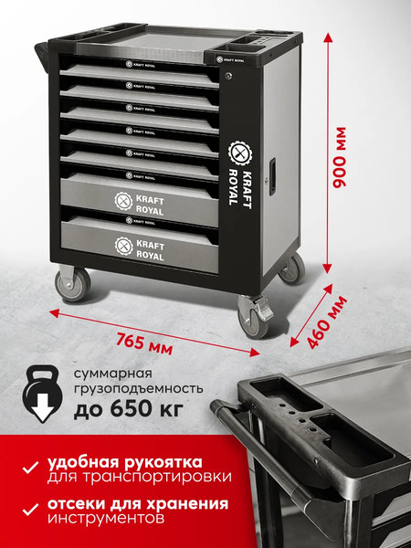 Изображение товара Универсальный набор инструментов ForceKraft FK-55313 (63018)