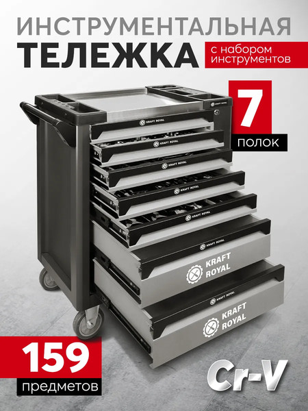 Изображение товара Универсальный набор инструментов ForceKraft FK-55313 (63018)