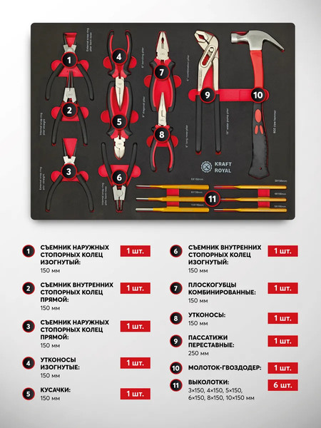 Изображение товара Универсальный набор инструментов ForceKraft FK-55314 (63019)