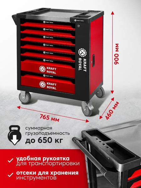 Изображение товара Универсальный набор инструментов ForceKraft FK-55314 (63019)