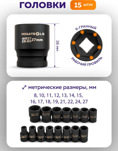 Изображение товара Набор головок слесарных Megatools MT-4179-5MPB (62917)