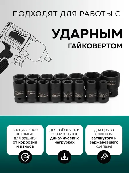 Изображение товара Набор головок слесарных FORSandTUNE 4179-5MPB (62993)