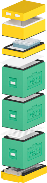 Изображение товара Улей Lyson Дадан На 6 Рамок / WDD120 (зеленый/желтый)