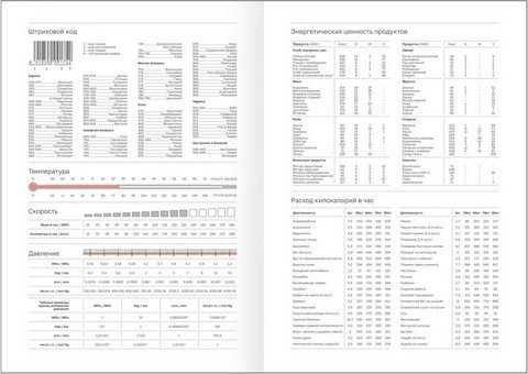 Изображение товара Ежедневник BG Mindset. Caramel А5 / DuA5_66875 (136л)
