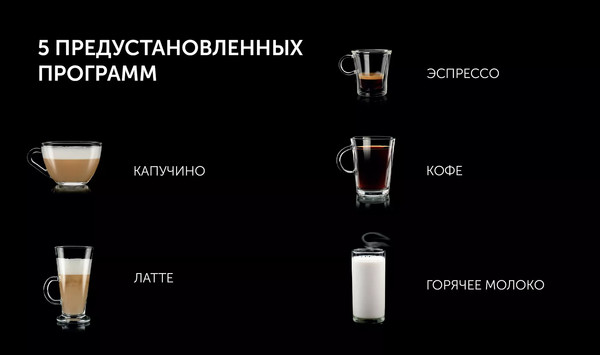 Изображение товара Кофемашина Polaris PACM 2052AC