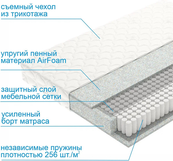 Изображение товара Матрас Mio Tesoro Letto Tfk 180x190