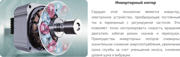 Изображение товара Посудомоечная машина Schtoff SVB 60148 IMAFL
