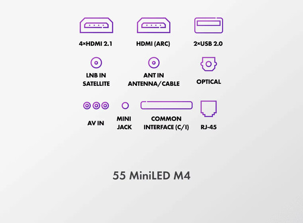 Изображение товара Телевизор Haier 55" MiniLed M4