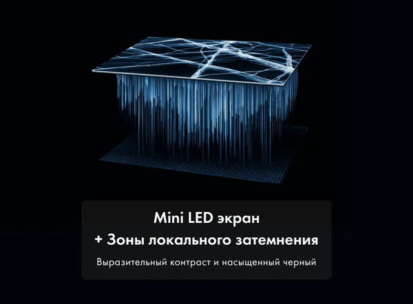 Изображение товара Телевизор Haier 55" MiniLed M4