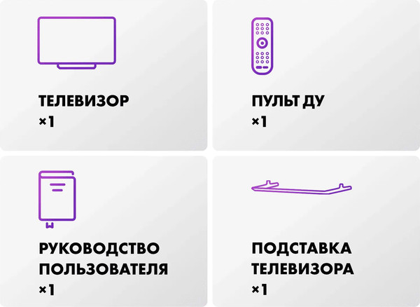 Изображение товара Телевизор Haier 55" MiniLed M4