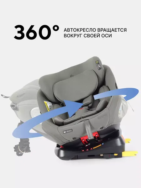 Изображение товара Автокресло Rant Twist Next Basic / YC06 (оливковый)