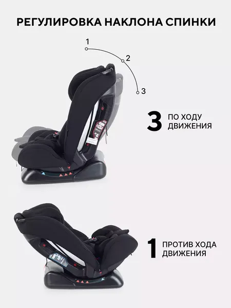 Изображение товара Автокресло Rant Unity Next Basic / ZY26 (черный)