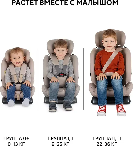 Изображение товара Автокресло Rant Unity Next Basic / ZY26 (серый)