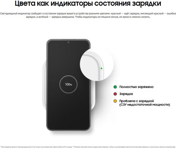 Изображение товара Зарядное устройство беспроводное Samsung EP-P2400B / EP-P2400BBEGEU (черный)