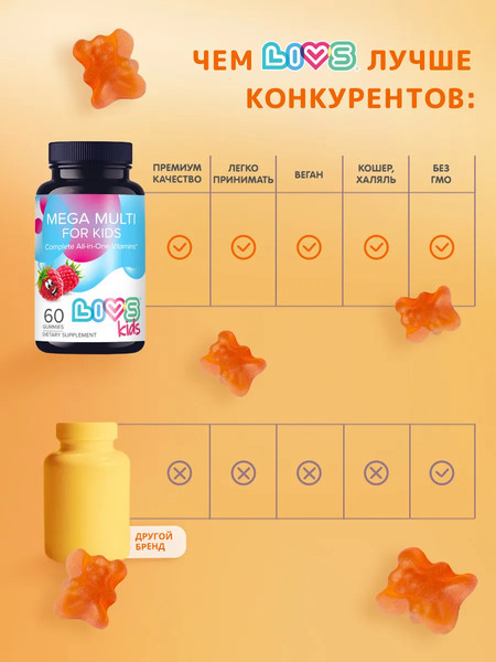 Изображение товара Мультивитаминный комплекс LIVS Мега Малина мармеладные пастилки для детей (60шт)