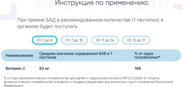 Изображение товара Пищевая добавка LIVS Мармеладные пастилки Витамин-С для детей (60шт)