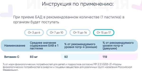 Изображение товара Пищевая добавка LIVS Мармеладные пастилки Витамин-С для детей (60шт)