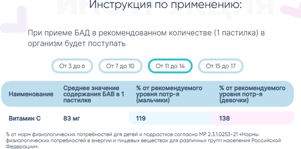 Изображение товара Пищевая добавка LIVS Мармеладные пастилки Витамин-С для детей (60шт)