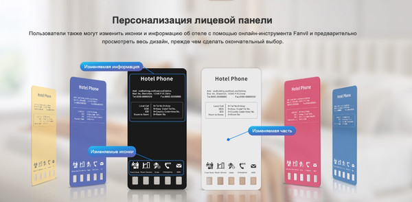 Изображение товара VoIP-телефон Fanvil H4 (белый)
