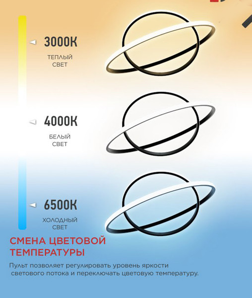 Изображение товара Потолочный светильник INhome Estetika Ring-95RC-2BL / 4690612062501