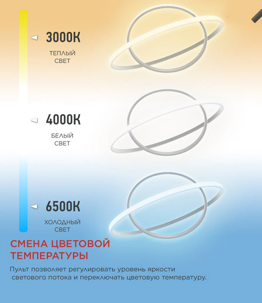 Изображение товара Потолочный светильник INhome Estetika Ring-95RC-2WH / 4690612062495