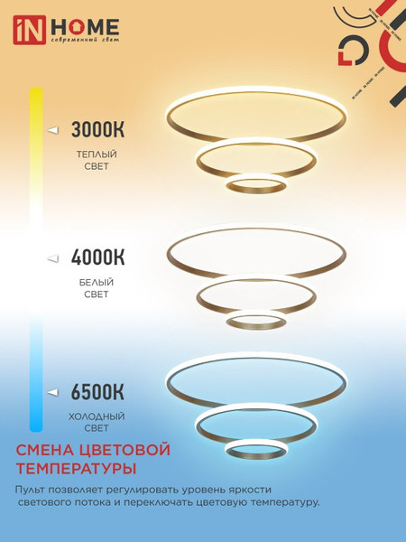 Изображение товара Люстра INhome Estetika Ring-140RC-3GL / 4690612062488