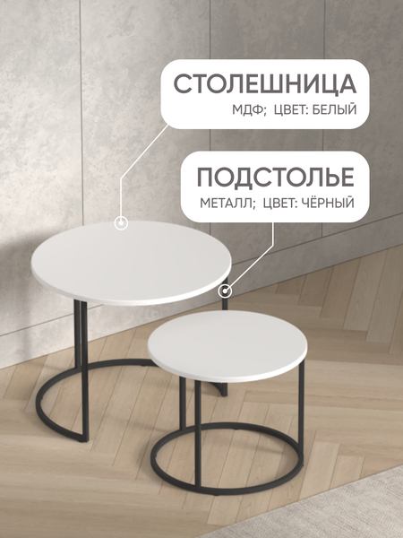 Изображение товара Комплект журнальных столиков Кортекс-мебель Кайзер-01 (белый софт/черный)