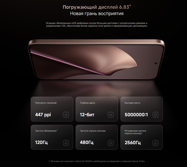 Изображение товара Смартфон Xiaomi 15T 12GB/512GB (розовое золото)