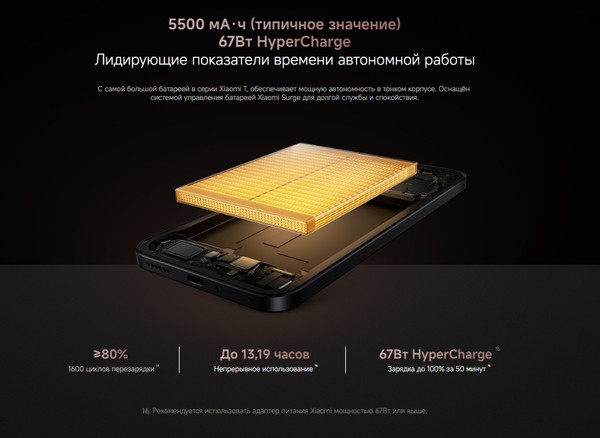 Изображение товара Смартфон Xiaomi 15T 12GB/512GB (розовое золото)