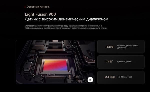 Изображение товара Смартфон Xiaomi 15T Pro 12GB/512GB (черный)