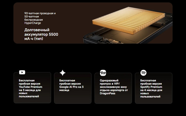 Изображение товара Смартфон Xiaomi 15T Pro 12GB/512GB (черный)