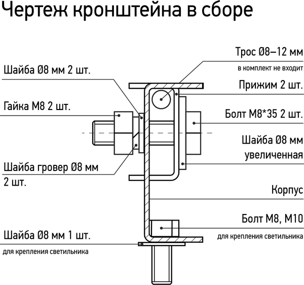 Изображение товара Кронштейн для светильника JAZZway 5025530