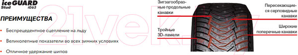 Изображение товара Зимняя шина Yokohama IG65 215/60R16 99T (шипы)