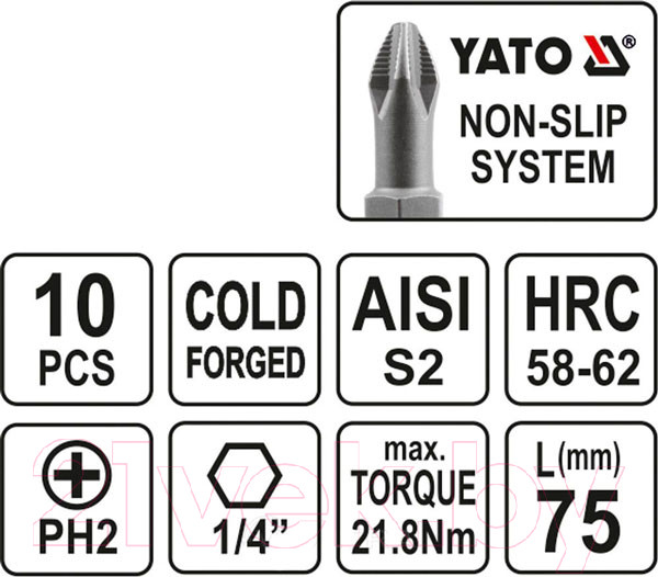 Изображение товара Набор бит Yato YT-0480