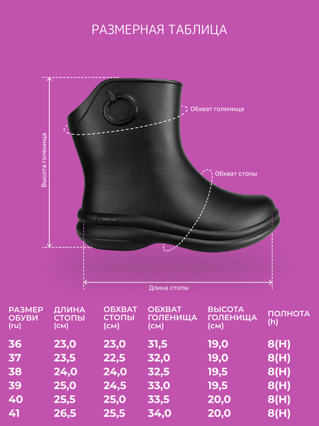 Изображение товара Полусапоги резиновые Orain 47(СЕ)210С (р.36, черный)