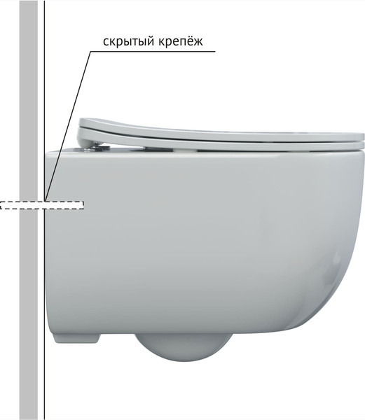 Изображение товара Унитаз подвесной с инсталляцией Berges Ventas Rimless + Visam Slim 525 / EX-043241 (с сиденьем)