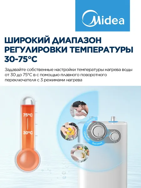 Изображение товара Накопительный водонагреватель Midea MWH05-15SMU