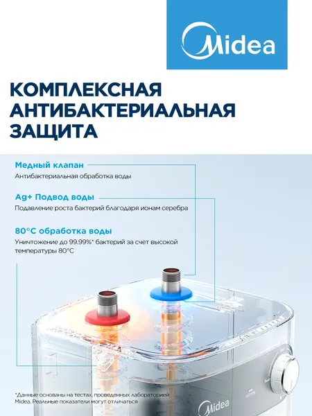Изображение товара Накопительный водонагреватель Midea MWH05-15SMU