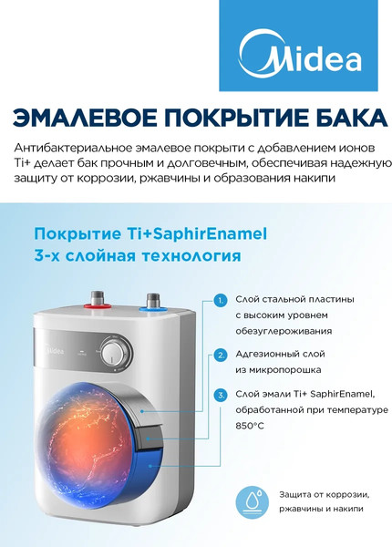 Изображение товара Накопительный водонагреватель Midea MWH05-15SMU