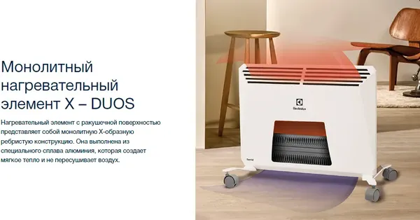 Изображение товара Конвектор Electrolux ECH/ECN-2000 M