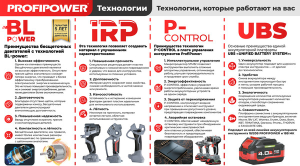 Изображение товара Аккумуляторный гайковерт Profipower BL-163 / E0212