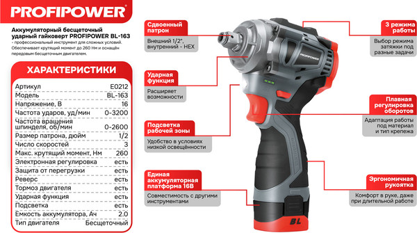 Изображение товара Аккумуляторный гайковерт Profipower BL-163 / E0212