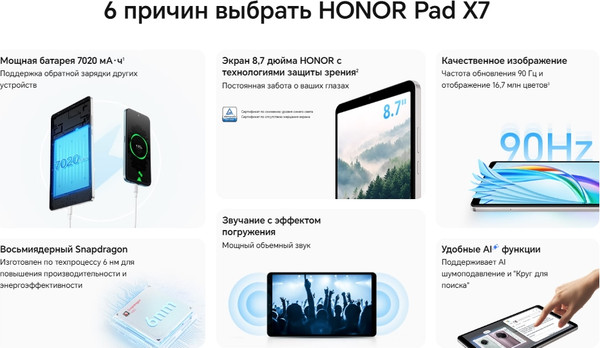 Изображение товара Планшет Honor Pad X7 Wi-Fi 6GB/128GB JMS-W09 / 5504ADQS (серый)