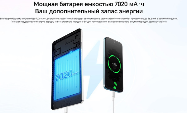 Изображение товара Планшет Honor Pad X7 Wi-Fi 6GB/128GB JMS-W09 / 5504ADQS (серый)