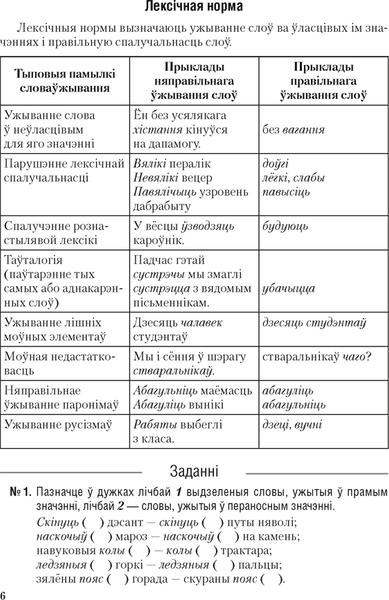 Изображение товара Учебное пособие Аверсэв Беларуская мова. ЦЭ. ЦТ. 2025 (Сiўковiч В. 9789851989825)