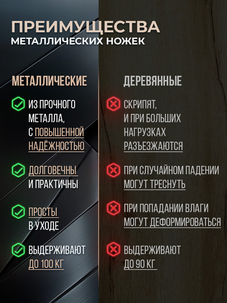 Изображение товара Стул Tetchair Monte Carlo Trend велюр (бежевый/черный)