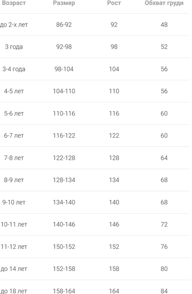Изображение товара Комплект бюстье для девочек Mark Formelle 517707-3 (р.152-76, белый/обжаренный миндаль/черный)
