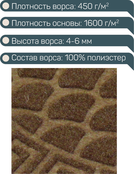 Изображение товара Коврик грязезащитный Юнион Трейд Холл 40x60 / 130К-462