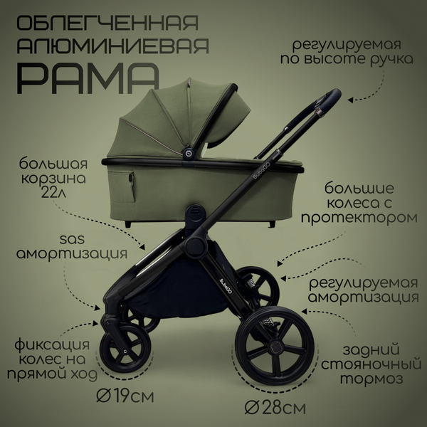 Изображение товара Детская универсальная коляска Bubago Gaudi 3в1 / BG 195-1 (зеленый)